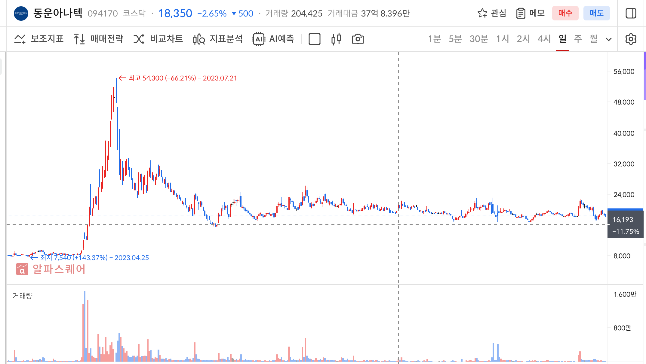 이미지 8