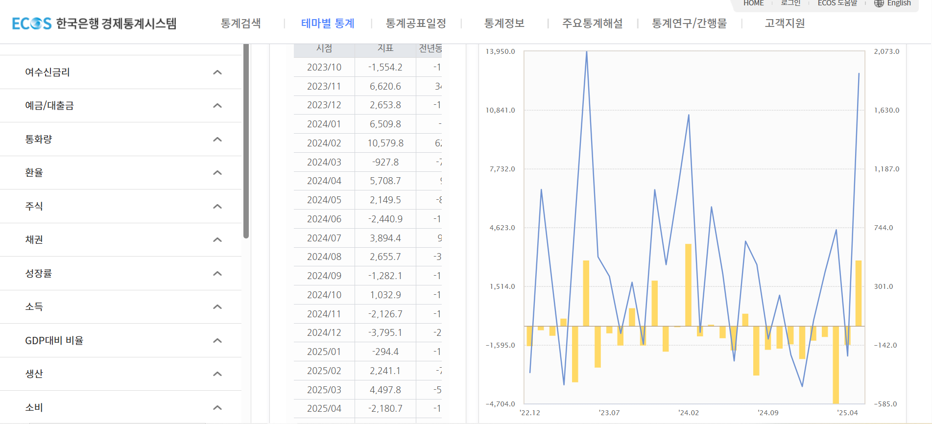이미지 1