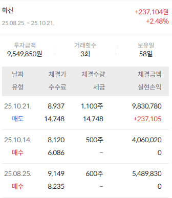이미지 2